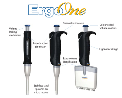 ErgoOne Single Channel Pipette Starter Pack,  Set of 4, plus free gifts.